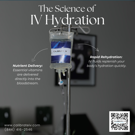 The Benefits of IV Hydration Therapy: Understanding the Science Behind It