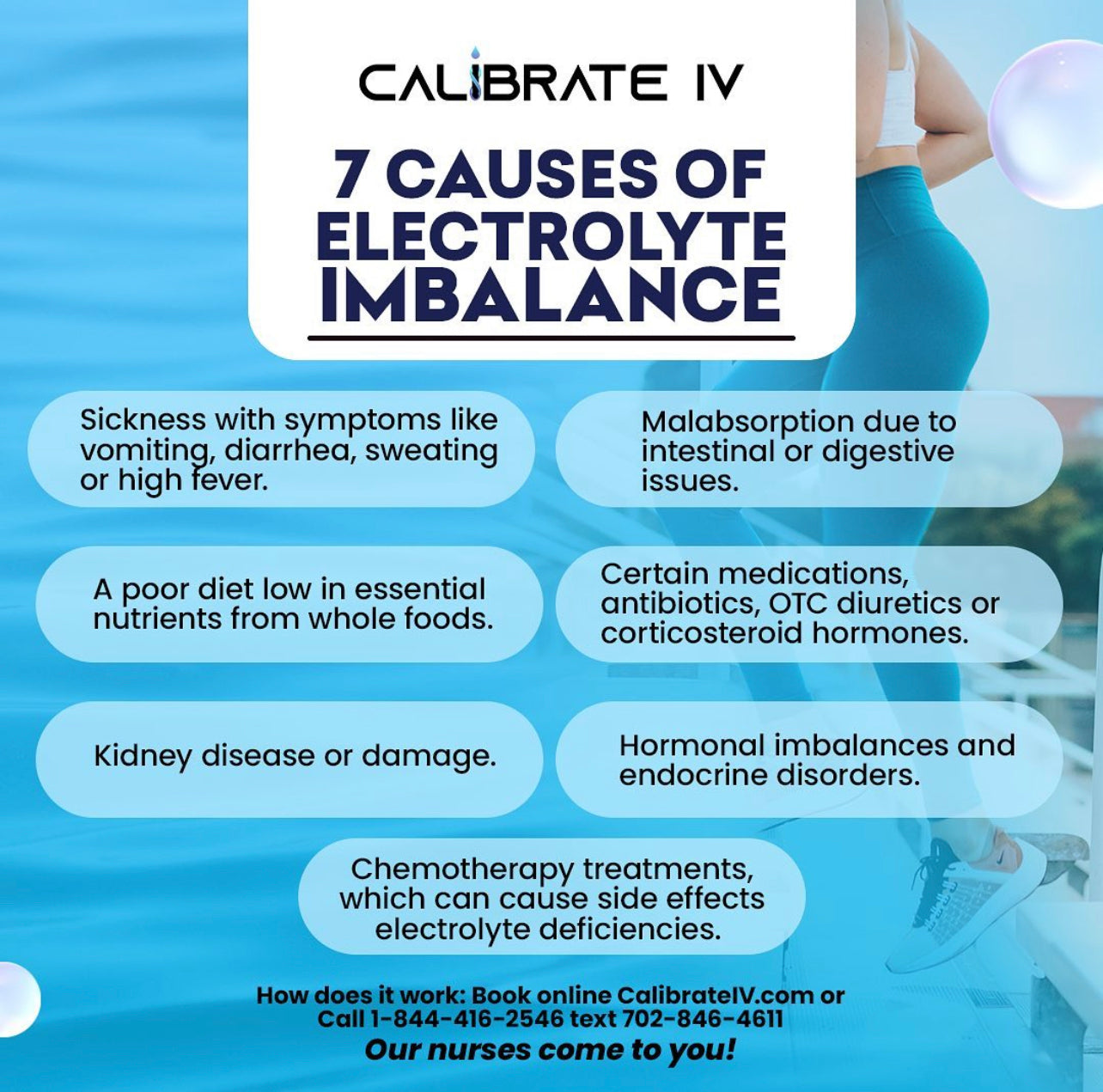 Causes of Electrolyte Imbalance